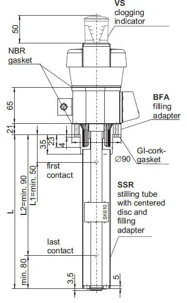 Magnetic float level switch NV 71 Bühler Technologies product image 3