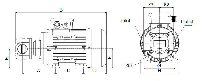 Oil pump BFP series Bühler Technologies product image 3