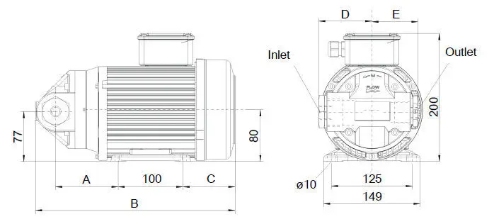 Oil pump BFP series Bühler Technologies product image 2