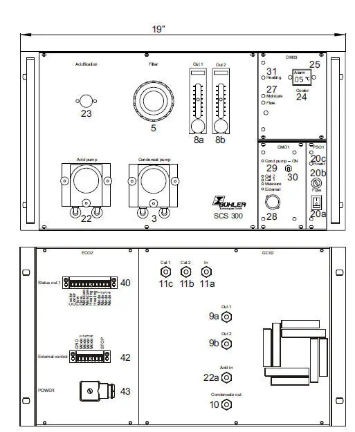 Sample gas conditioning system SCS 19 Bühler Technologies product image 3