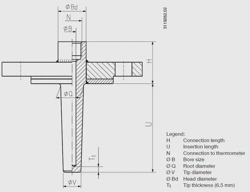 Flange thermowell TW10-F, TW10-P KRIJON ltd product image 1