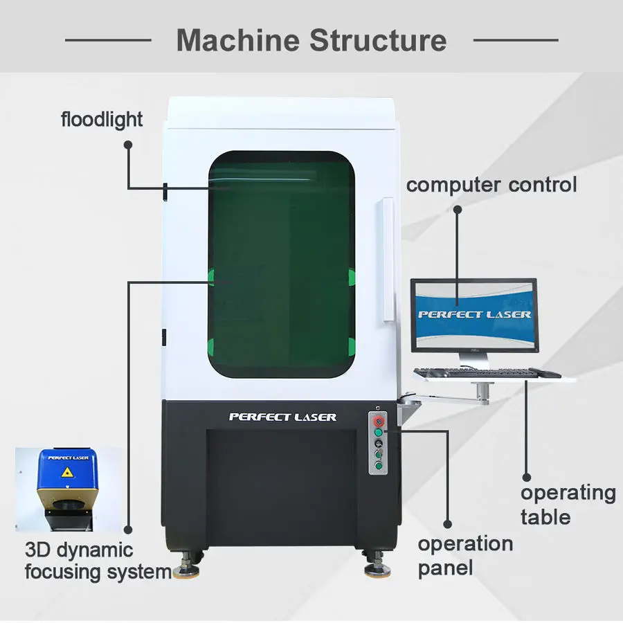 Fiber laser marking machine PEDB-700A Perfect Laser Co., Ltd. (China) product image 1